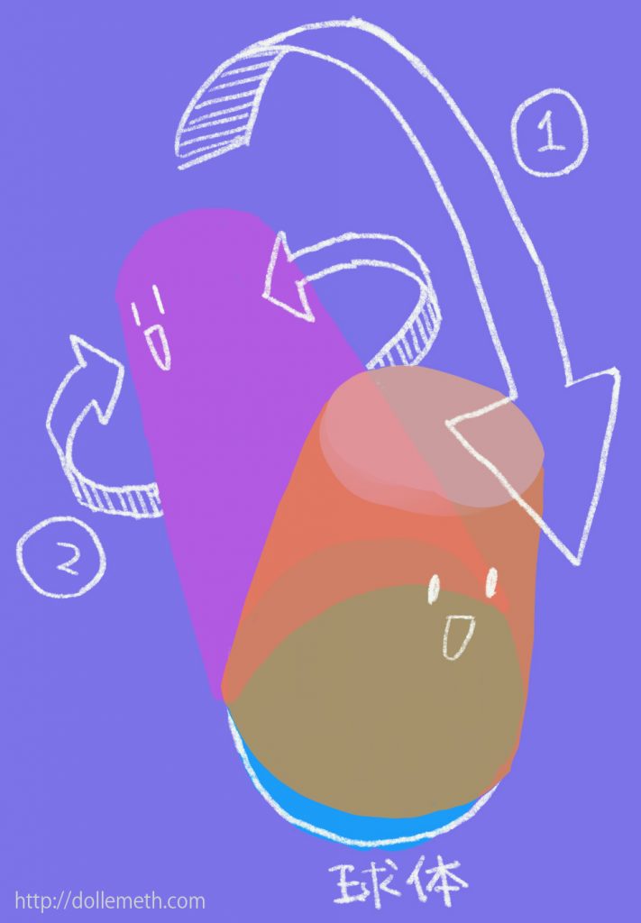 球体関節人形の作り方 仕組み編 Emeth