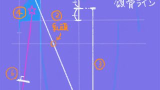 球体関節人形の作り方 ベース編 Emeth