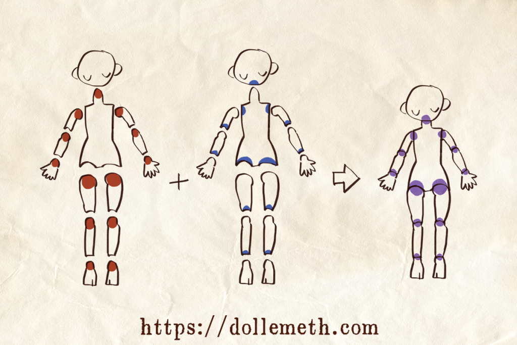 球体関節人形の作り方 仕組み編 Emeth
